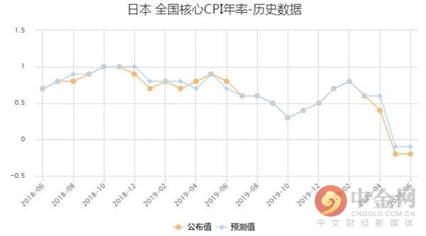 360截图20200619080448245.jpg 